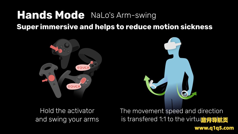 自然移动工具(Natural Locomotion)