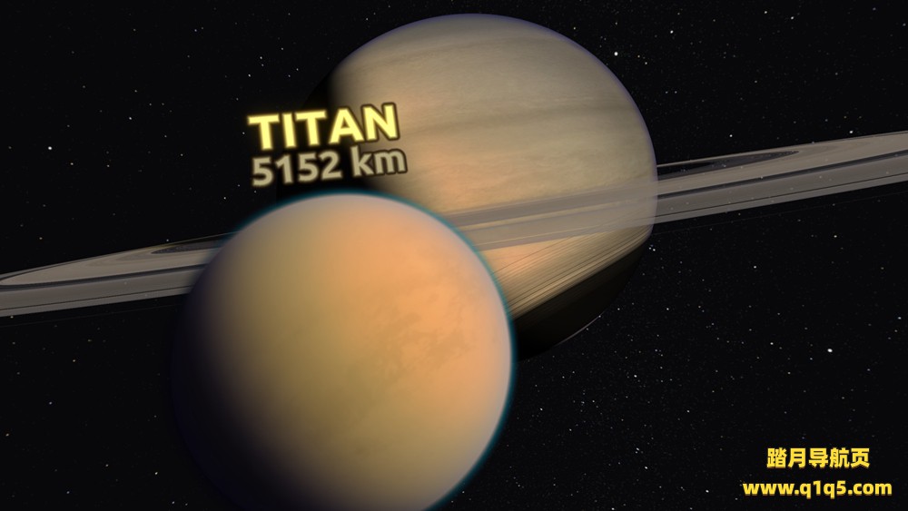 泰坦空间2.0 (Titans of Space 2.0)