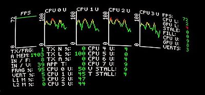 Oculus Quest 程序《OVR 指标工具》OVRMetricsTool