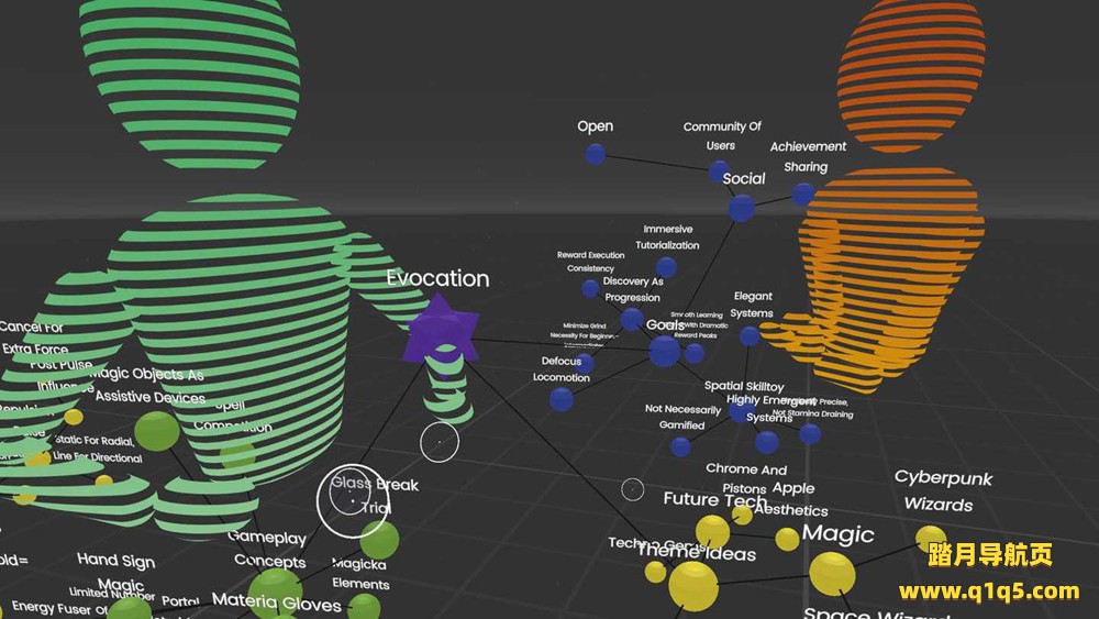 Oculus Quest 游戏《创意AI》Noda