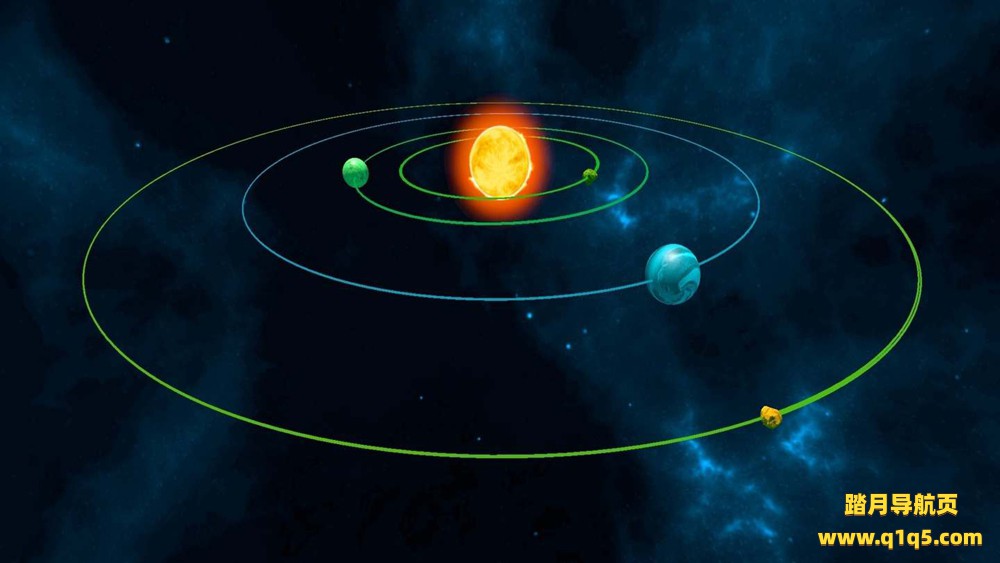 Oculus Quest 游戏《太空模拟器3D》Space Simulator 3D