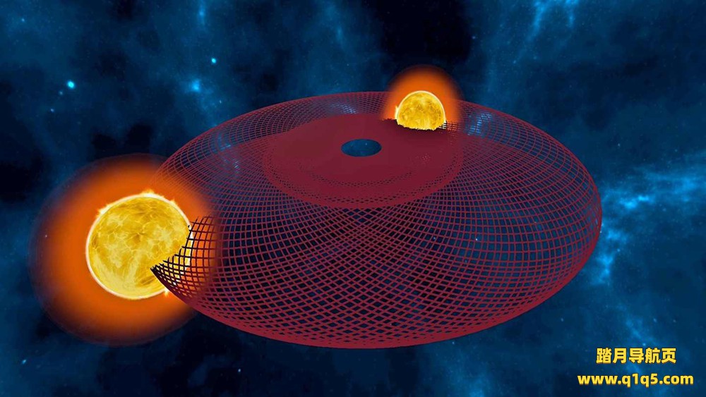 Oculus Quest 游戏《太空模拟器3D》Space Simulator 3D