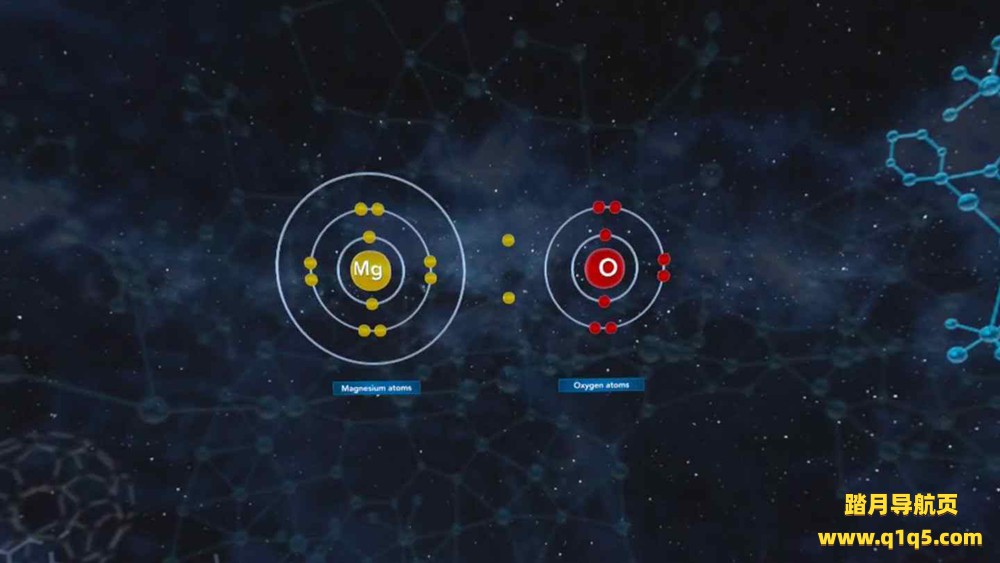 Meta Quest 游戏《大师化学》XR Guru- Chemistry