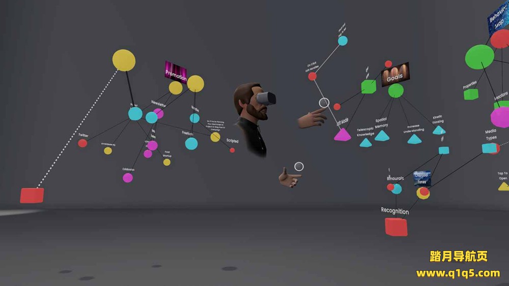 Oculus Quest 游戏《创意AI》Noda