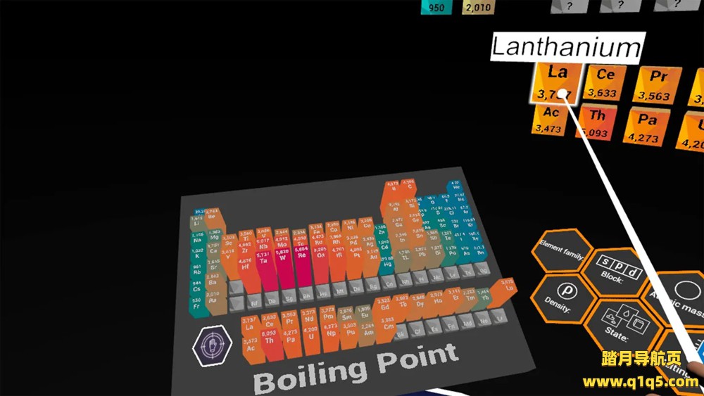 Meta Quest 游戏《元素周期表》Periodic Table